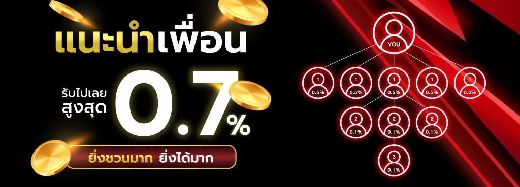 โปรโมชันสมาชิกใหม่ LONGSAP168 รับโบนัสฝากแรก